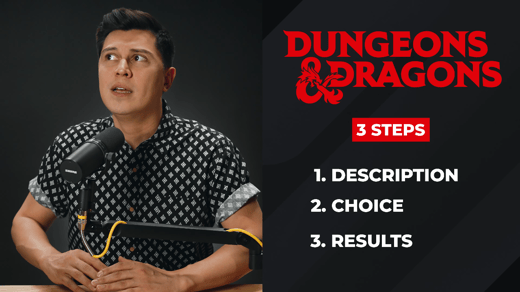 Dungeons & Dragons, 3 Steps, Description, Choice, Results